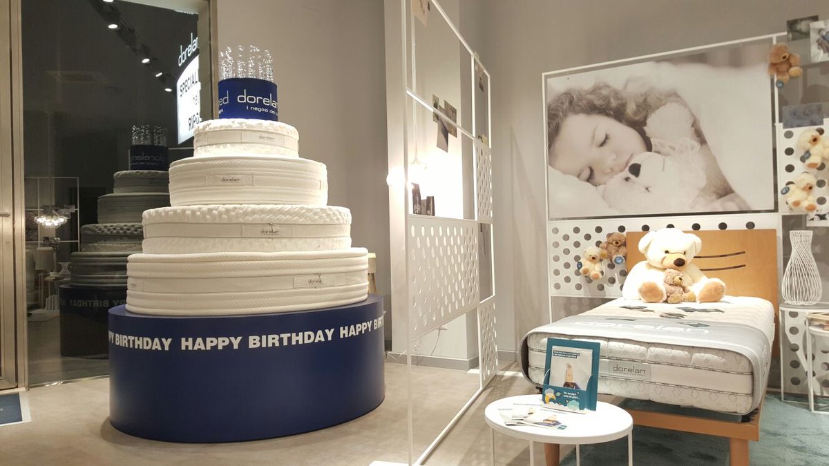 Happy Birthday DorelanBed Acireale!