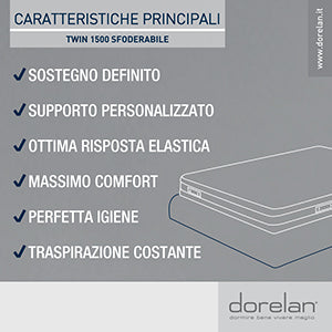 Twin 1500 Sfoderabile: sostegno ad alta definizione