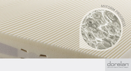 Myform Progress: benessere di ultima generazione!