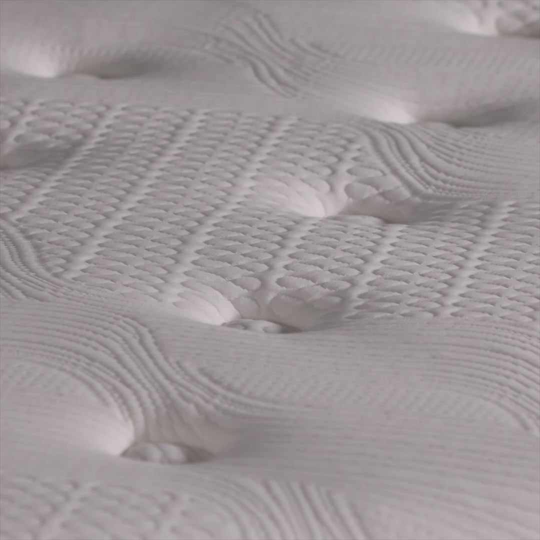 Dettagli del rivestimento del materasso Dorelan Nova