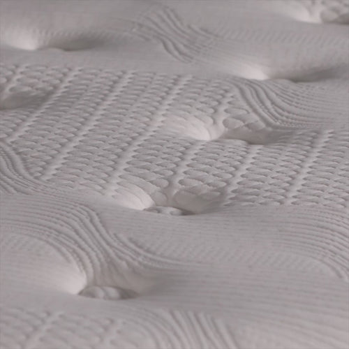 Dettagli del rivestimento del materasso Dorelan Nova