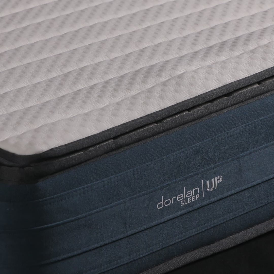 Dettagli del rivestimento del materasso Dorelan Aura