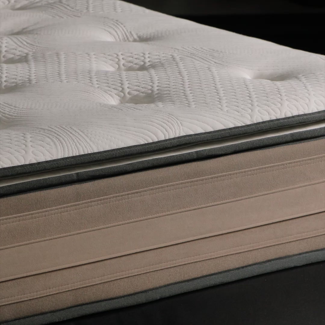 Dettagli del rivestimento del materasso Dorelan Sereno