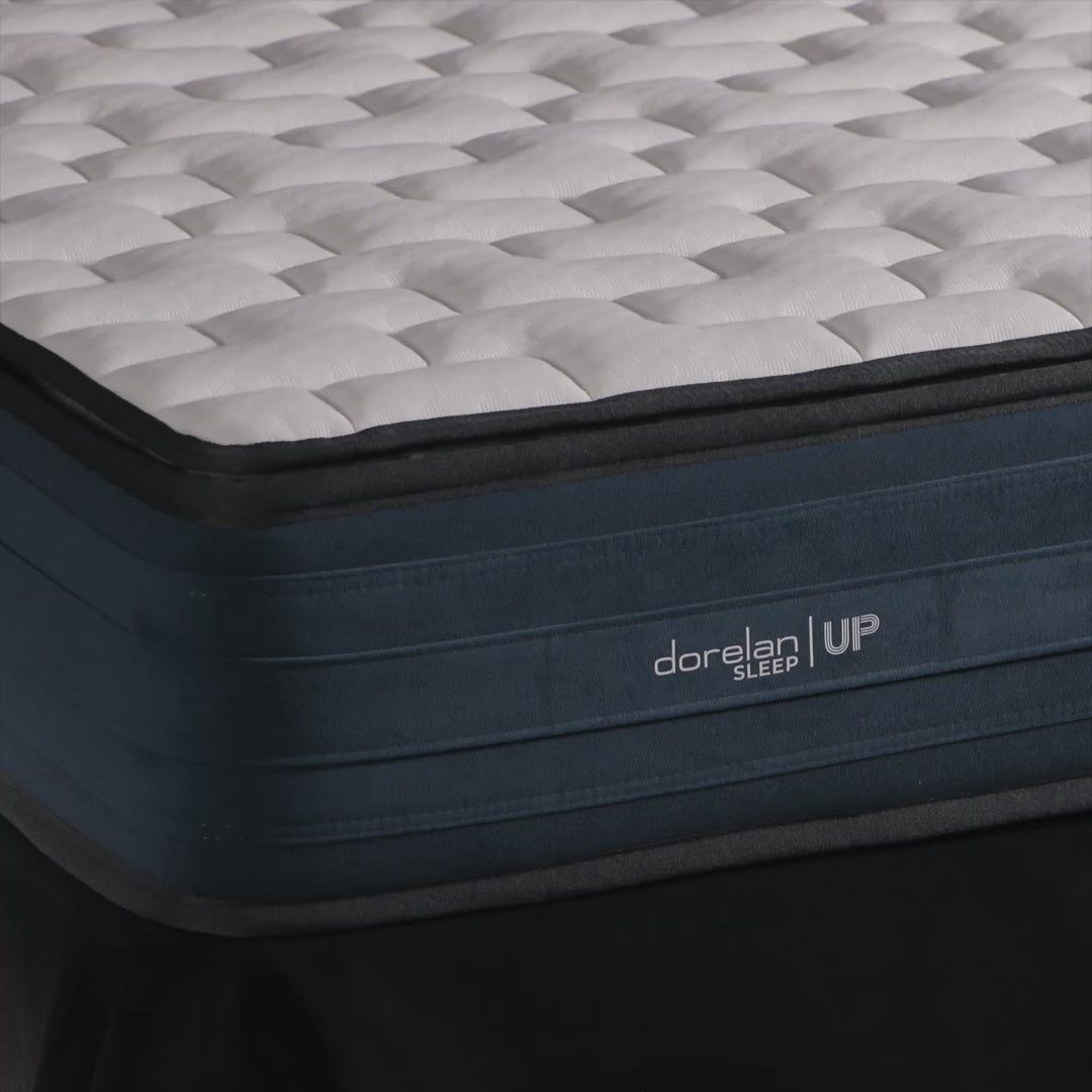 Dettaglio del rivestimento del materasso Dorelan Dedica