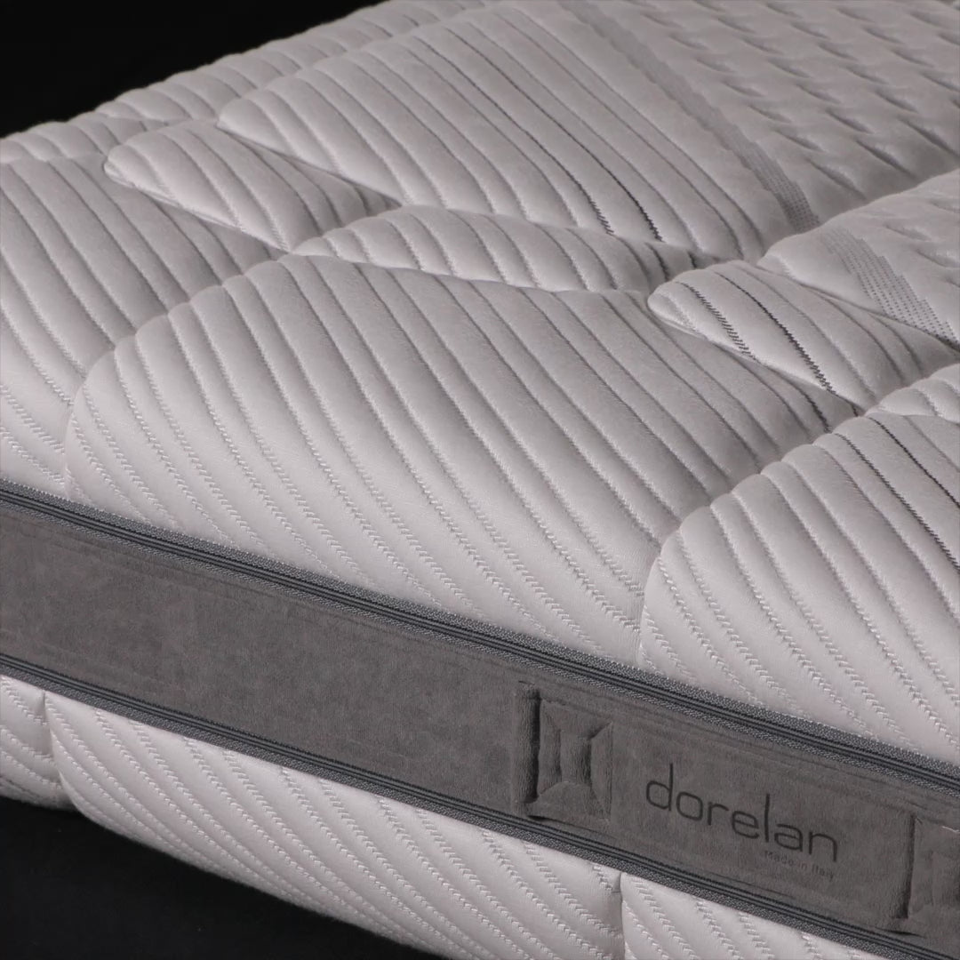 Dettagli del rivestimento del materasso Dorelan Nube