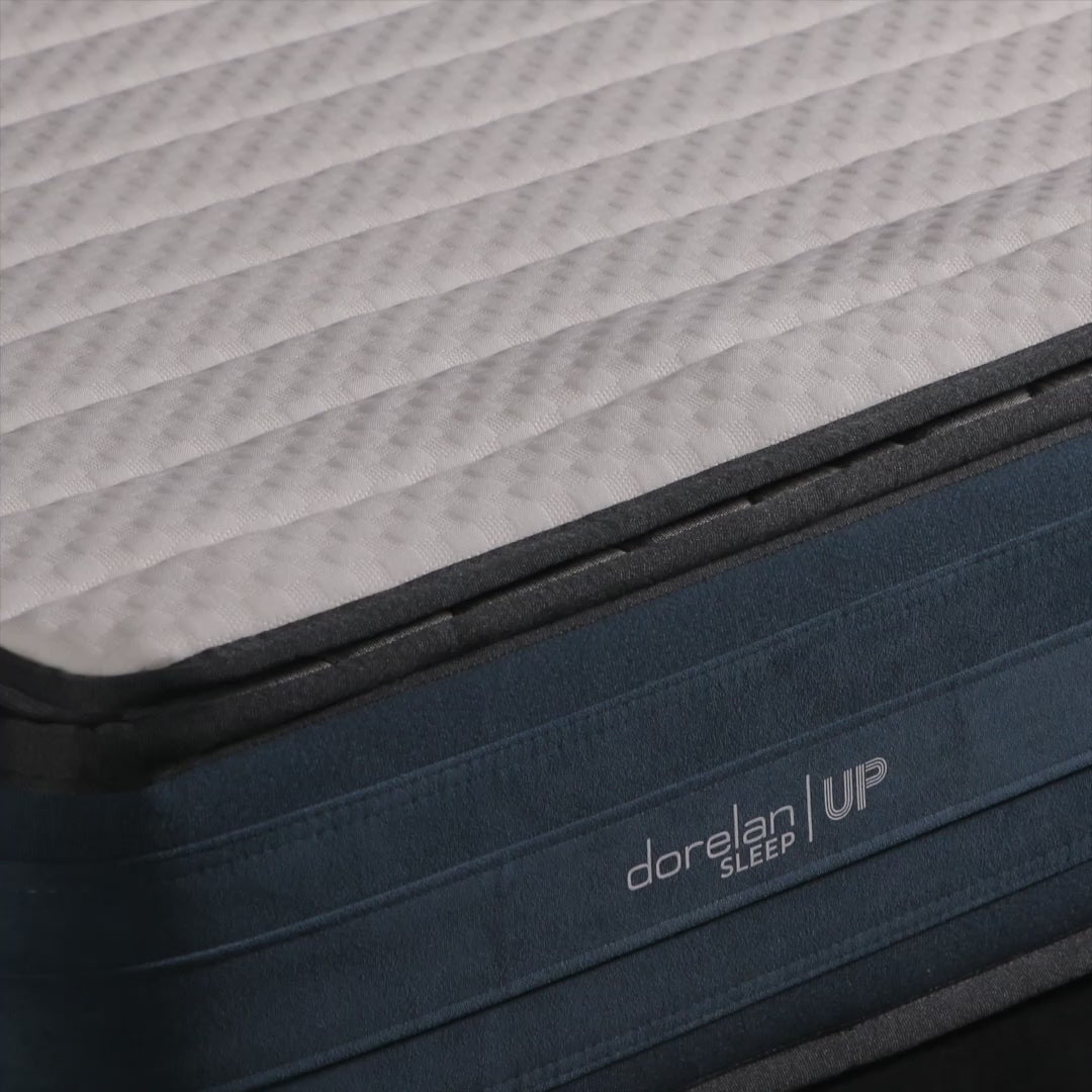 Dettagli del rivestimento del materasso Dorelan Mira
