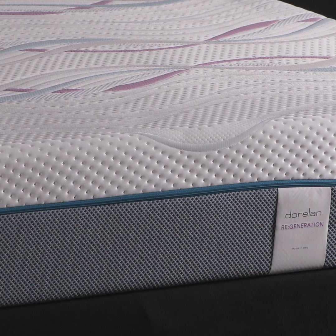 Dettagli del rivestimento materasso Dorelan Re:Generation