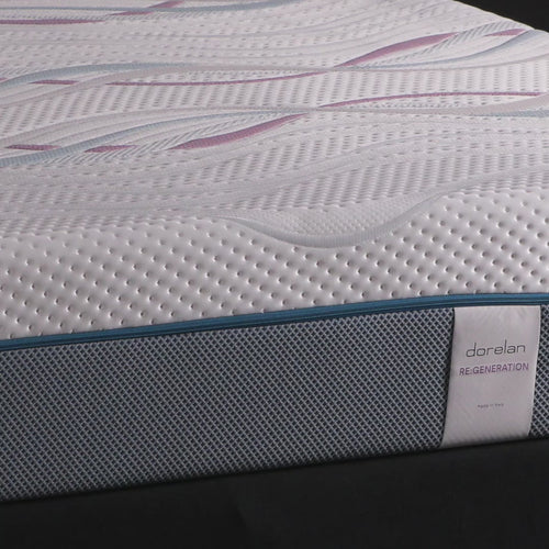 Dettagli del rivestimento materasso Dorelan Re:Generation